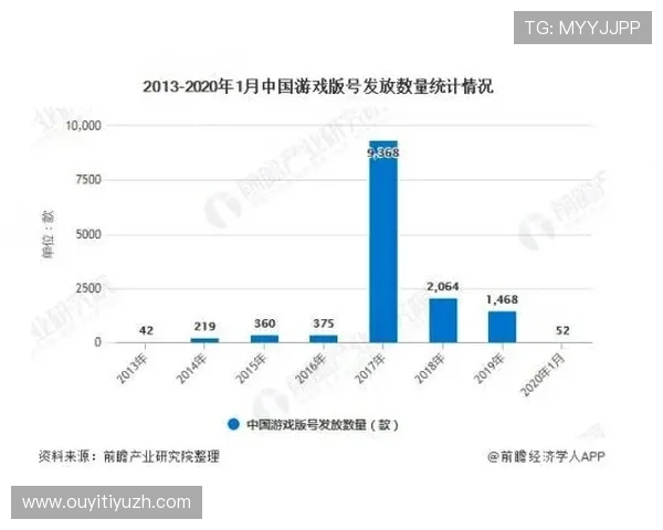 如何通过正规渠道访问斗球app官网入口,保障账号安全与游戏体验